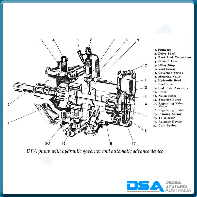 7139-590NG Aftermarket Delphi Hydraulic Governor Drive Shaft Seal