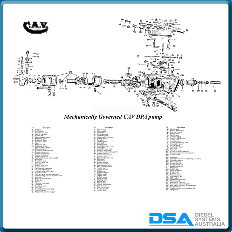 7123-340LNG Aftermarket Delphi (4Cyl) Head & Rotor